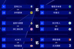 开云体育娱乐 -关于罗马训练开放日,窗口期调整名单引欢呼,欧冠在即,年轻球员得到机会的信息